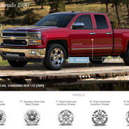 Chevrolet Silverado 1500 Visualizer